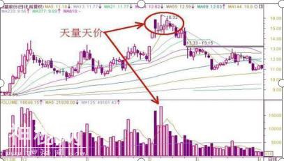 资深牛散分享：超短线交易五大绝技，还不快进来（建议收藏学习）-6.jpg