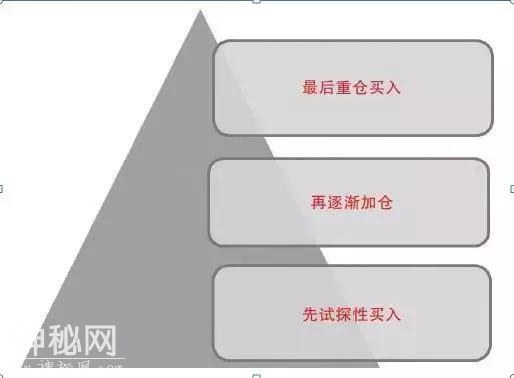 资深牛散分享：超短线交易五大绝技，还不快进来（建议收藏学习）-13.jpg