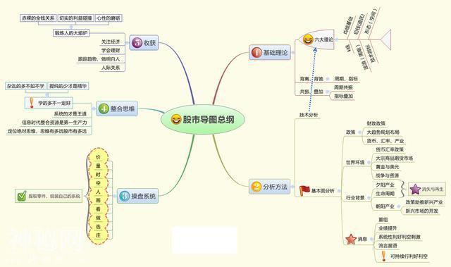 终于有人把“内盘外盘”讲清楚了，堪称绝技，看懂少走很多弯路-1.jpg