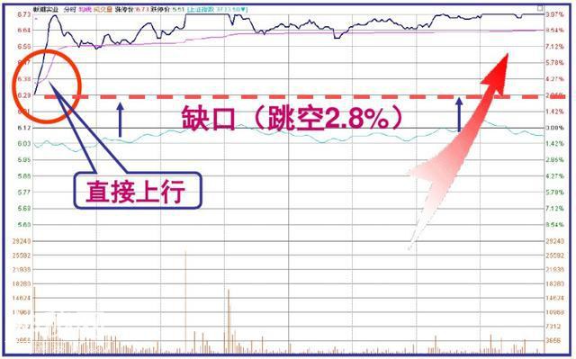 终于有人把“内盘外盘”讲清楚了，堪称绝技，看懂少走很多弯路-21.jpg