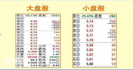 终于有人把“内盘外盘”讲清楚了，堪称绝技，看懂少走很多弯路-26.jpg