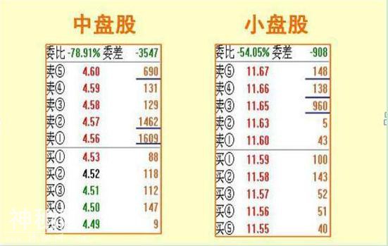 终于有人把“内盘外盘”讲清楚了，堪称绝技，看懂少走很多弯路-27.jpg