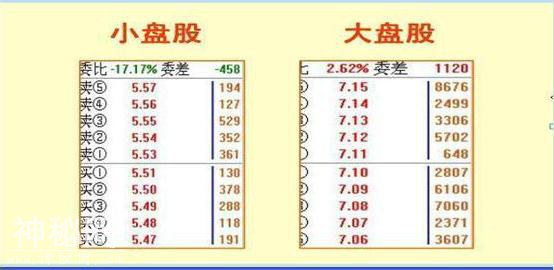 终于有人把“内盘外盘”讲清楚了，堪称绝技，看懂少走很多弯路-30.jpg