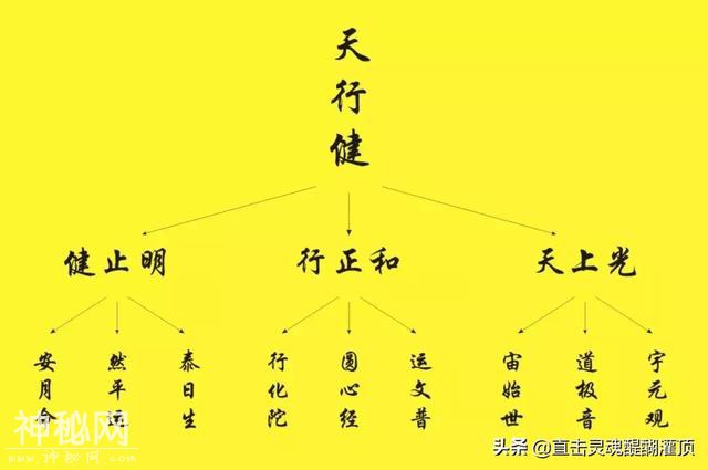 暗藏道家玄学，最高奥妙的九个数！-14.jpg