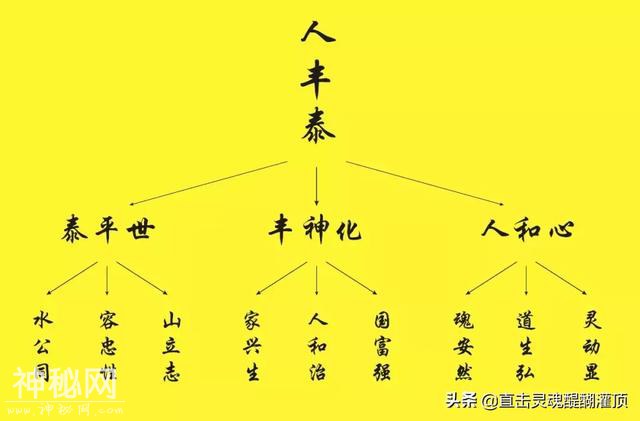 暗藏道家玄学，最高奥妙的九个数！-15.jpg