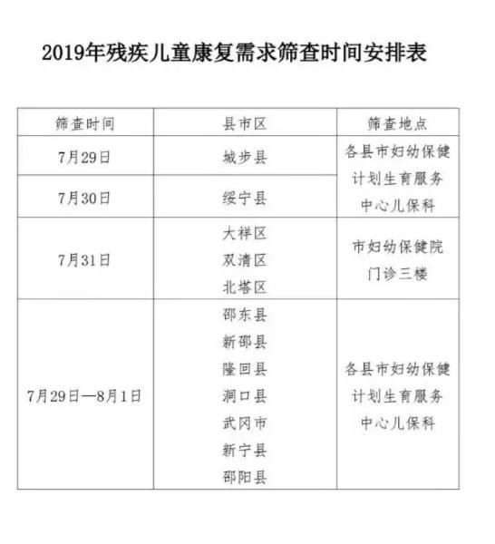 邵阳：7月29日至8月1日期间，这些6岁以下儿童可在妇幼保健机构免费体检-1.jpg