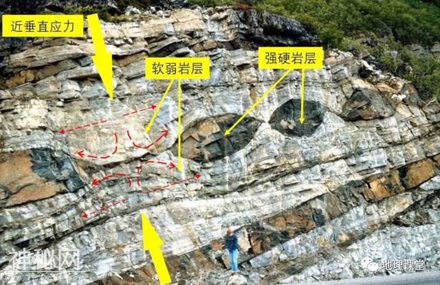 收藏！史上最经典的12种地质现象-18.jpg