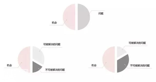 我观察了30多个身价上亿的创业女性，发现她们身上都有同一个特质-3.jpg