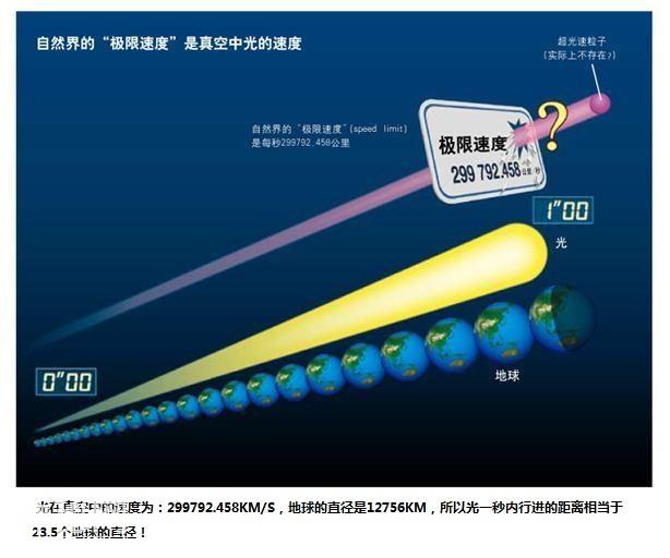 尽人类之力，制造一艘歼星舰，会达到什么水准？能和外星人决战？-14.jpg