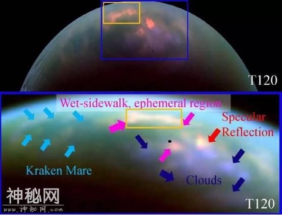 太阳系内第二颗会下雨的星球，科学家建议立刻派出探测器搜寻生命-4.jpg