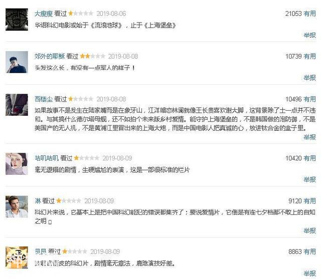 《上海堡垒》扑街，投3亿回1亿，网友：关上了中国科幻片的门-5.jpg