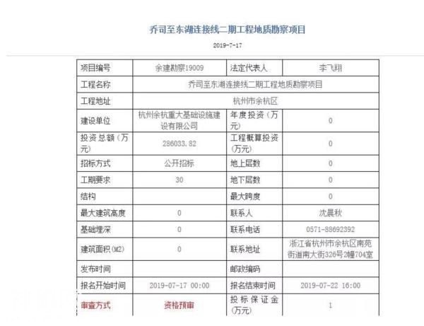 全长5.88公里！望梅高架路北延塘栖段开始地质勘察施工-4.jpg