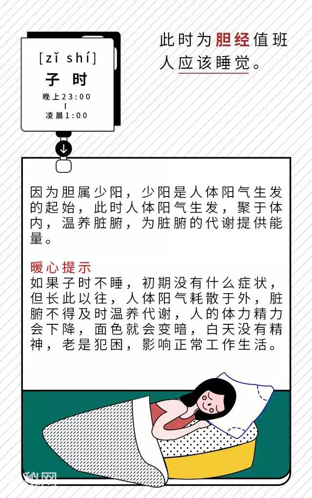 航天医院专家：这才是，正确的健康养生十二时辰-4.jpg