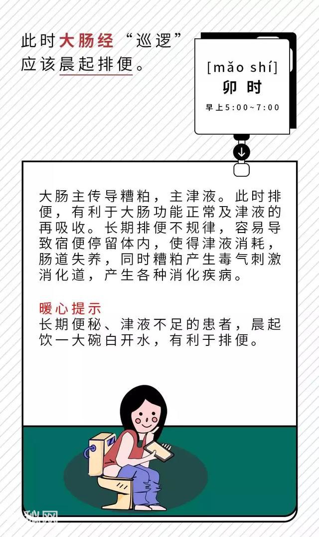 航天医院专家：这才是，正确的健康养生十二时辰-7.jpg