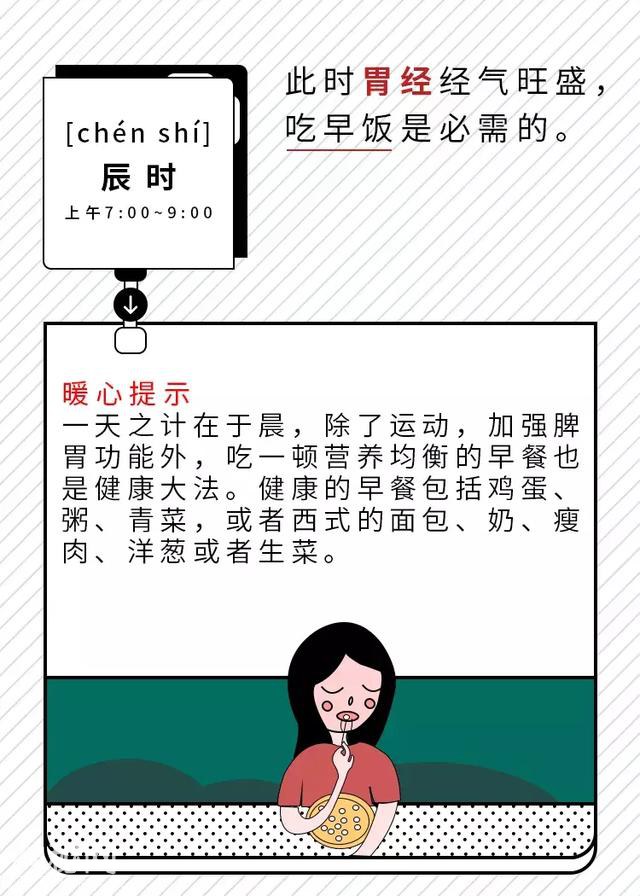 航天医院专家：这才是，正确的健康养生十二时辰-8.jpg