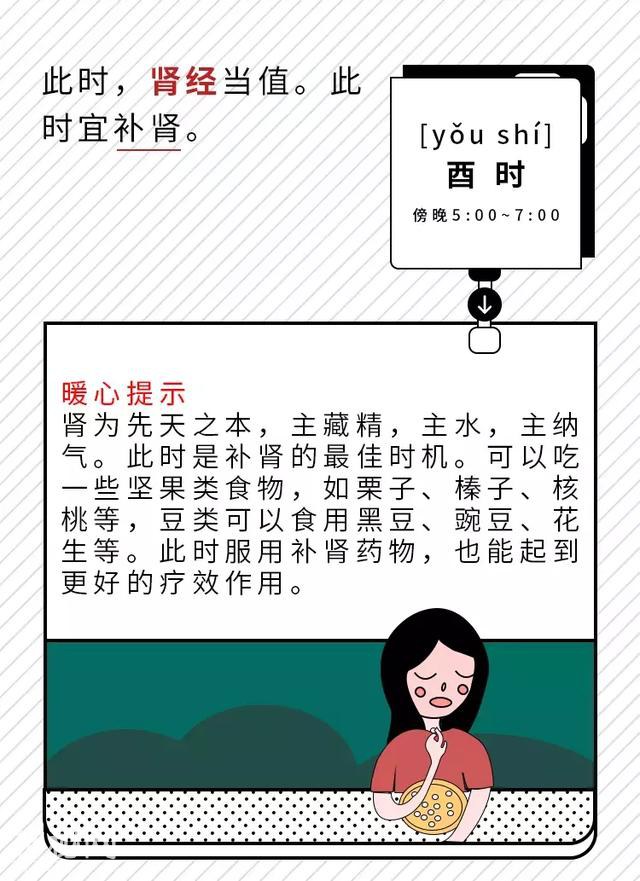 航天医院专家：这才是，正确的健康养生十二时辰-13.jpg