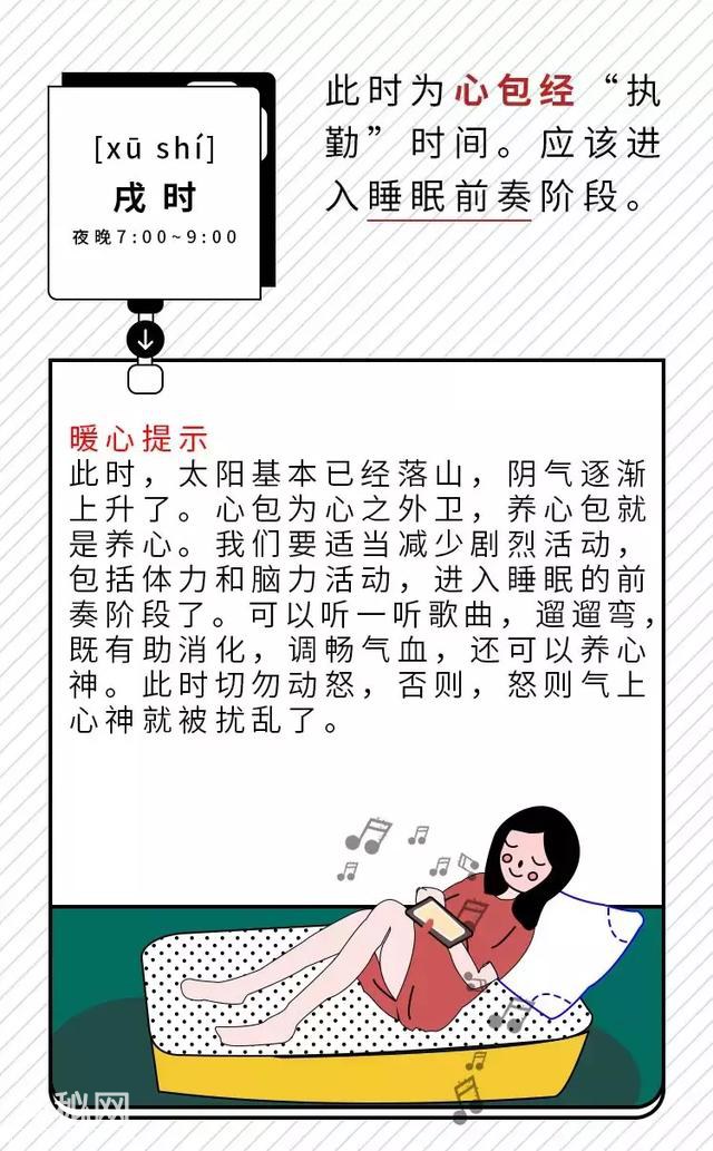 航天医院专家：这才是，正确的健康养生十二时辰-14.jpg