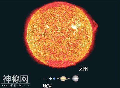 宇宙究竟有多大？看完还认为外星文明不存在吗？-5.jpg