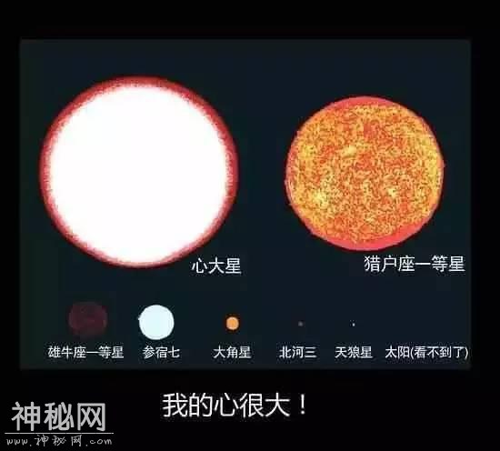 宇宙中最大的星球有大多？大到丧心病狂大到你怀疑人生-13.jpg