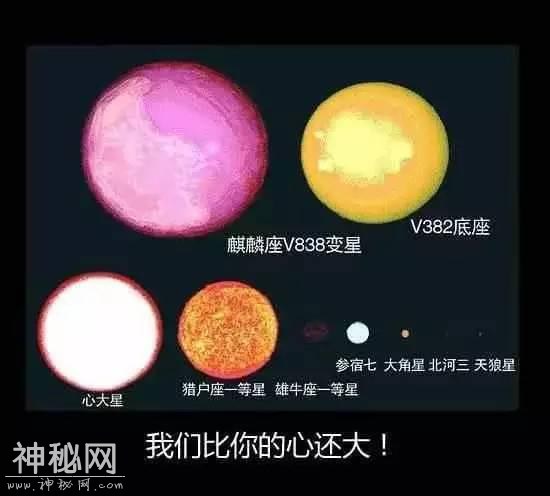 宇宙中最大的星球有大多？大到丧心病狂大到你怀疑人生-14.jpg