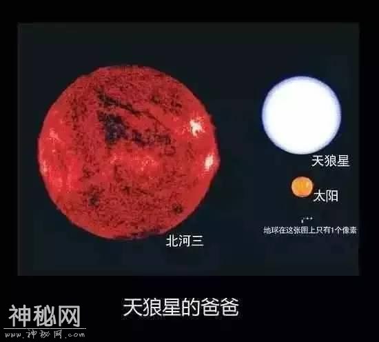 宇宙中最大的星球有大多？大到丧心病狂大到你怀疑人生-9.jpg