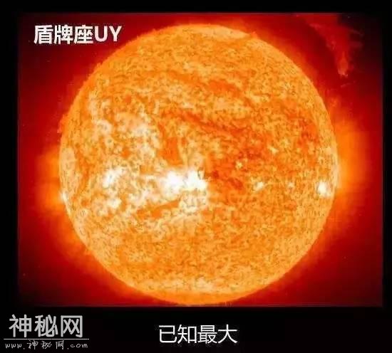 宇宙中最大的星球有大多？大到丧心病狂大到你怀疑人生-18.jpg