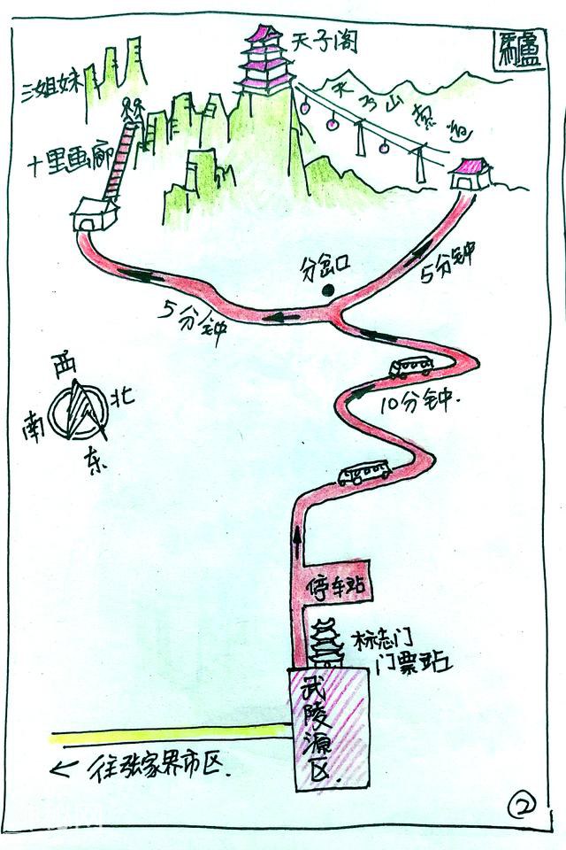 地质奇观张家界武陵源，手绘分幅导游图攻略，不用导游跟我游-3.jpg