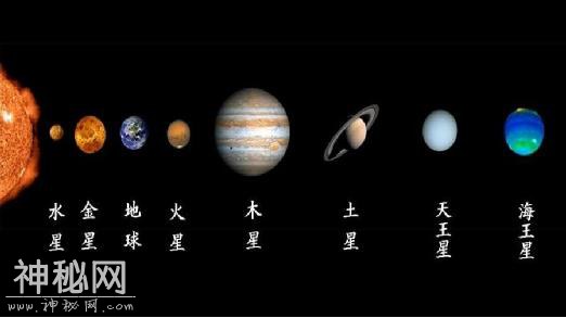 它是太阳系内的宝藏星球，虽其貌不扬，但估值超千万亿美元-2.jpg