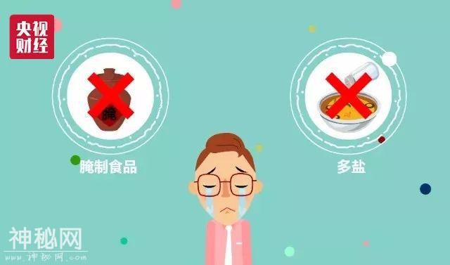 肺癌、胃癌、肝癌…如何体检，才能早发现八大高发癌症？-4.jpg