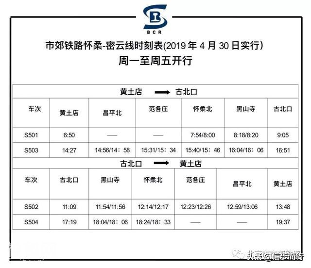 北京市郊铁路简介和怀密线 S5 沿途的避暑、休闲、人文旅行-5.jpg