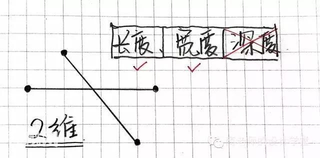 中国最牛科幻小说《三体》，暗藏的战略之道，你看懂了吗？-10.jpg