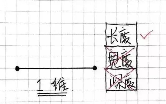 中国最牛科幻小说《三体》，暗藏的战略之道，你看懂了吗？-9.jpg