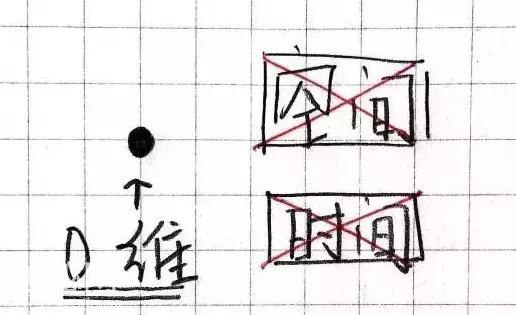 中国最牛科幻小说《三体》，暗藏的战略之道，你看懂了吗？-8.jpg