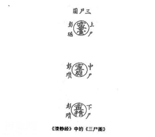 道教神话中的三尸虫究竟干了什么，为何会被所有修仙者所厌恶？-2.jpg