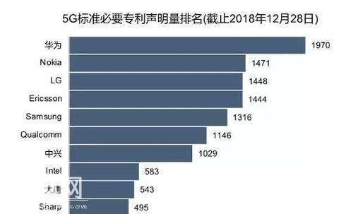 为什么大家对高通无可奈何？不说别的，就这一点99%厂家比不了-3.jpg