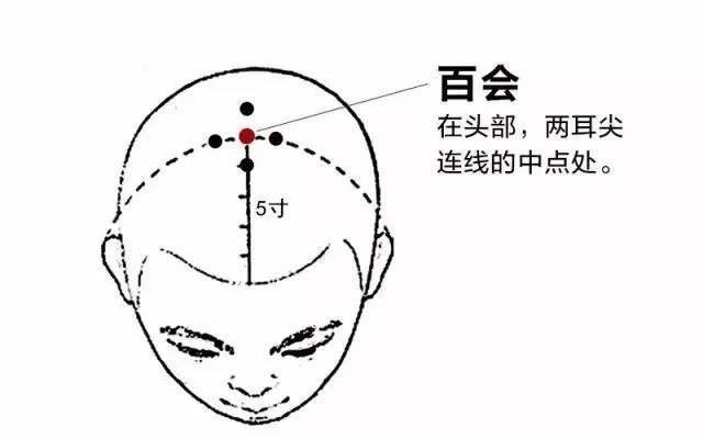 夏日中暑头晕恶心？4个“解暑穴位”了解一下-6.jpg