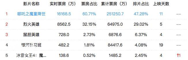 这部国产科幻能复制《流浪地球》的奇迹么？-2.jpg