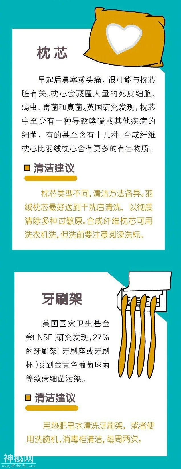 被遗忘的11个细菌窝，太恐怖了，严重危害孩子和家人的健康-1.jpg