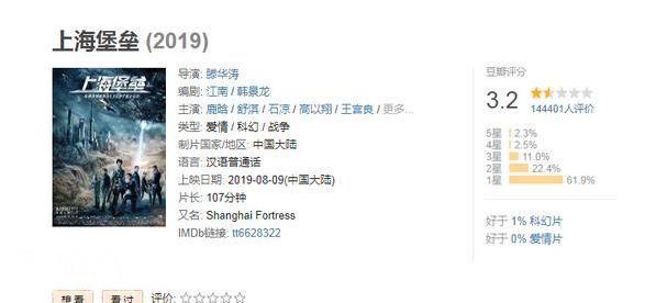 《上海堡垒》豆瓣评分3.2，鹿晗成功的毁了中国科幻片？-2.jpg