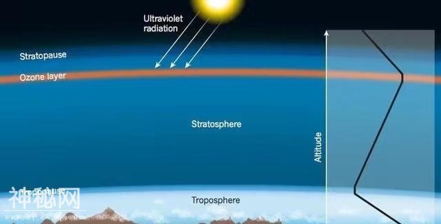 900光年外一颗美式足球形状的星球，正在向太空“泄漏”重金属-3.jpg