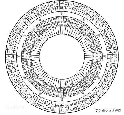 中华传统文化|第二讲（四）文化纵横：七十二候-1.jpg