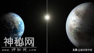 探秘地外行星，宇宙中的第二个地球——Kepler-452b-3.jpg