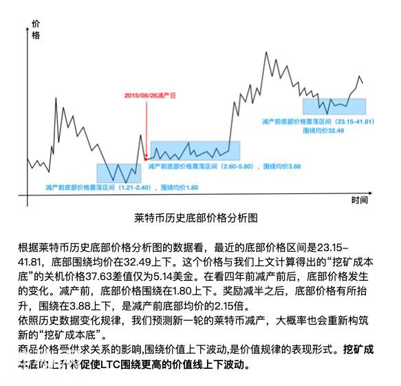 星球行情观察团 | 顶级分析师告诉你，大盘接下来往哪里走？-4.jpg