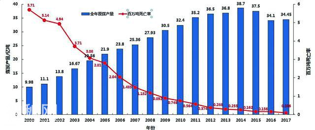 “黑科技”让采矿行业绿色化——访中国煤炭地质总局副局长潘树仁-10.jpg