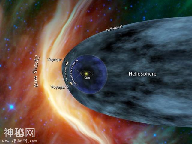 人类史上：太阳系最大星球的9次任务-6.jpg