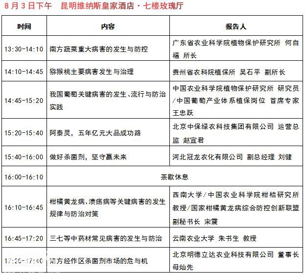 登记12个作物15种病害，这款国产专利细菌病害防治药剂正在快速崛起-5.jpg