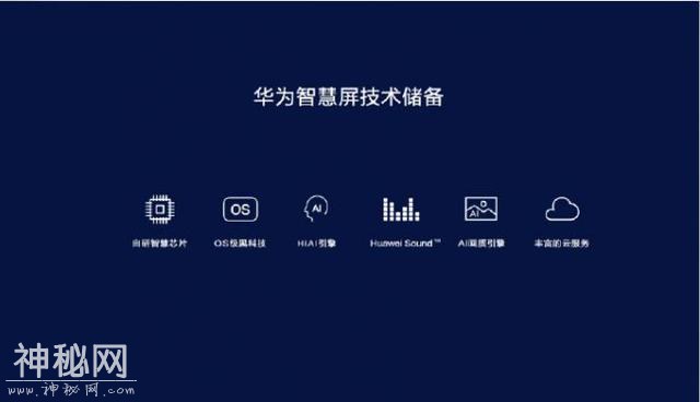 华为智慧屏定档9月：自研芯片、OS级黑科技-2.jpg