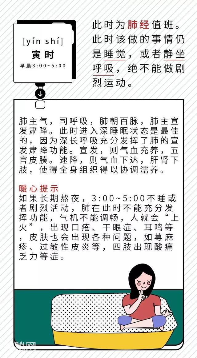 老师，这份健康养生十二时辰，请一定收下 | 围观-6.jpg