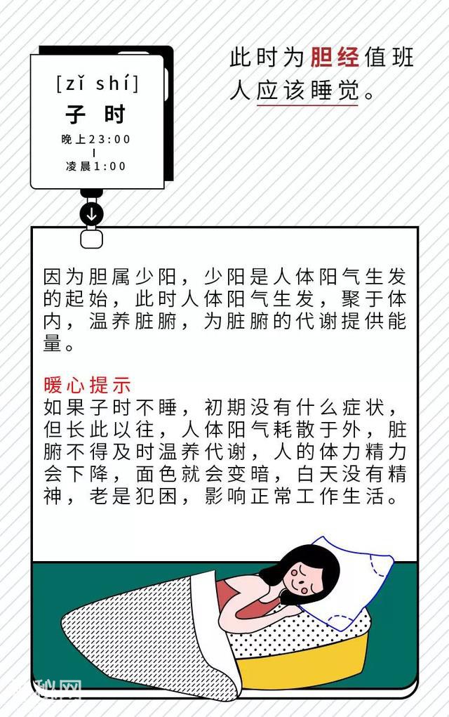 老师，这份健康养生十二时辰，请一定收下 | 围观-4.jpg