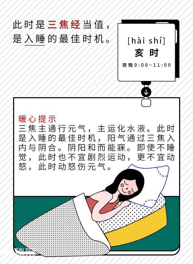 老师，这份健康养生十二时辰，请一定收下 | 围观-15.jpg